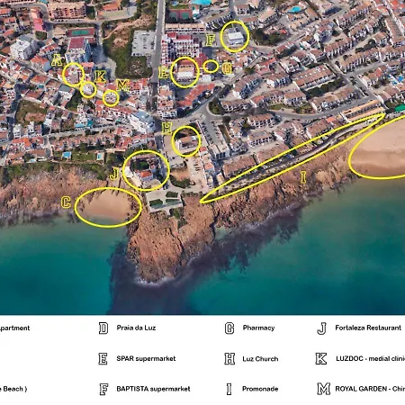 Seafront Praia Da Luz